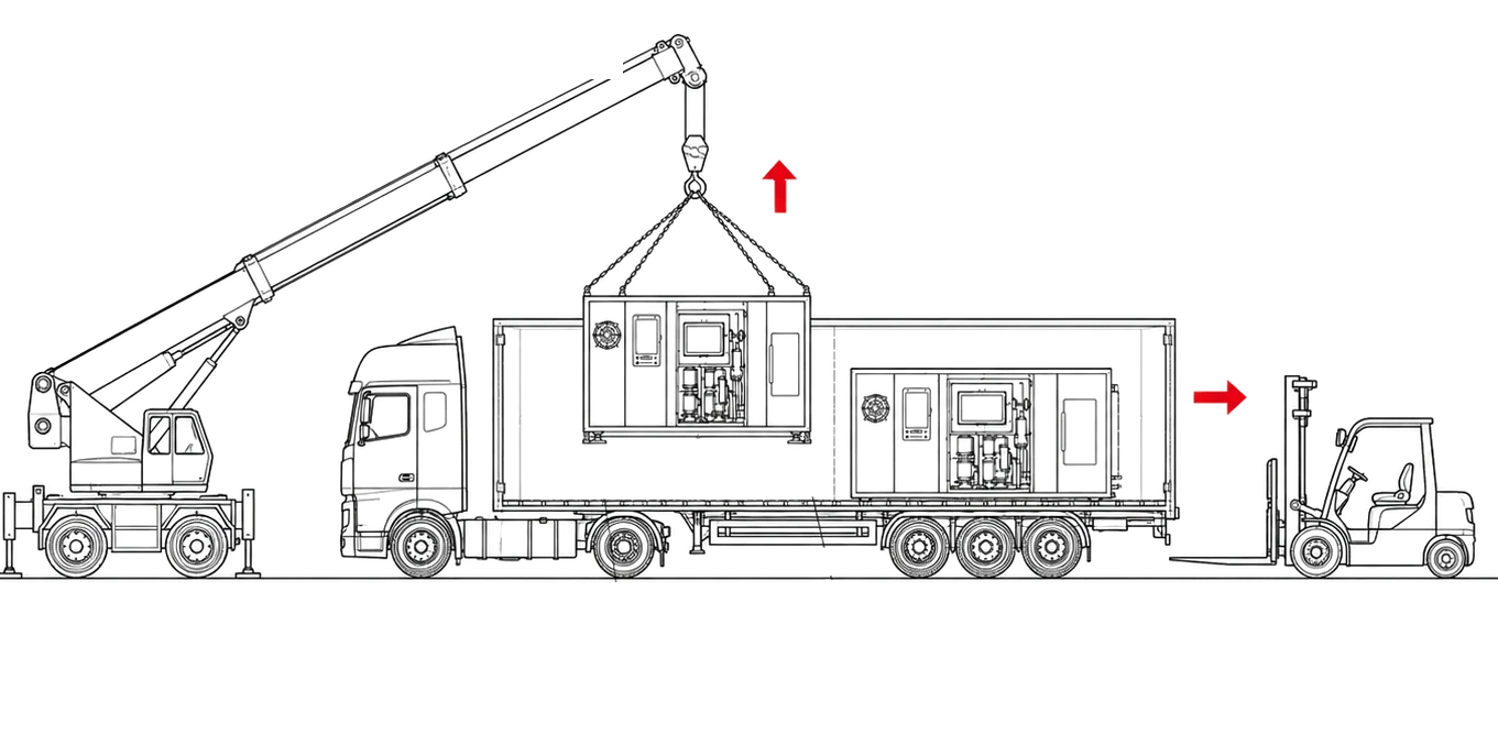 Machine unloading
