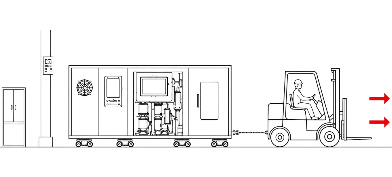 Transport af maskine