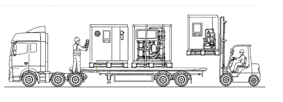 Transport der Maschine